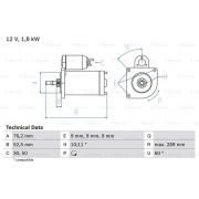 Слика 1 на Анласер BOSCH 0 986 016 190