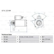 Слика 1 на Анласер BOSCH 0 986 016 210