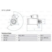 Слика 1 на Анласер BOSCH 0 986 016 240