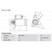 Слика 1 на Анласер BOSCH 0 986 016 920