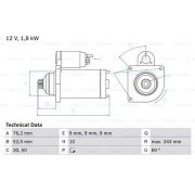 Слика 1 на Анласер BOSCH 0 986 016 990