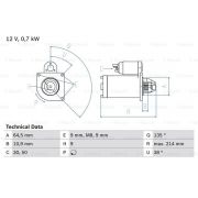 Слика 1 на Анласер BOSCH 0 986 017 030