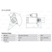 Слика 1 на Анласер BOSCH 0 986 017 120