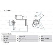 Слика 1 на Анласер BOSCH 0 986 017 260