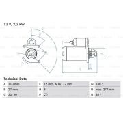 Слика 1 на Анласер BOSCH 0 986 017 490