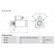 Слика 1 $на Анласер BOSCH 0 986 017 760