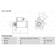 Слика 1 на Анласер BOSCH 0 986 017 980