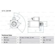 Слика 1 $на Анласер BOSCH 0 986 018 151