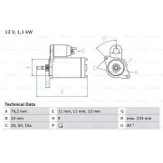 Слика 1 на Анласер BOSCH 0 986 018 200