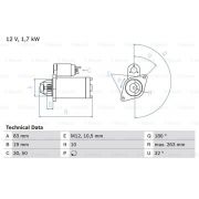 Слика 1 $на Анласер BOSCH 0 986 018 210