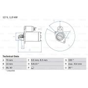 Слика 1 на Анласер BOSCH 0 986 018 570