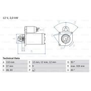 Слика 1 $на Анласер BOSCH 0 986 018 980