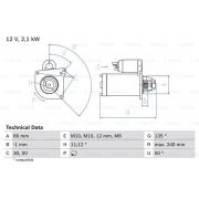 Слика 1 $на Анласер BOSCH 0 986 020 131