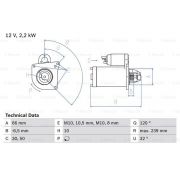 Слика 1 на Анласер BOSCH 0 986 020 141