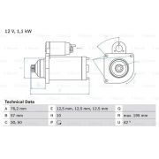 Слика 1 на Анласер BOSCH 0 986 020 330