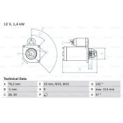 Слика 1 на Анласер BOSCH 0 986 020 860