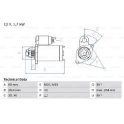 Слика 1 на Анласер BOSCH 0 986 021 330