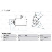 Слика 1 на Анласер BOSCH 0 986 021 500