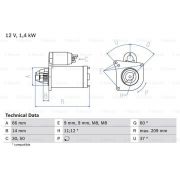 Слика 1 на Анласер BOSCH 0 986 021 651