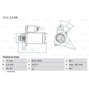 Слика 1 $на Анласер BOSCH 0 986 022 720