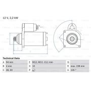 Слика 1 $на Анласер BOSCH 0 986 022 770