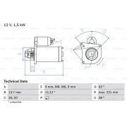 Слика 1 на Анласер BOSCH 0 986 022 790