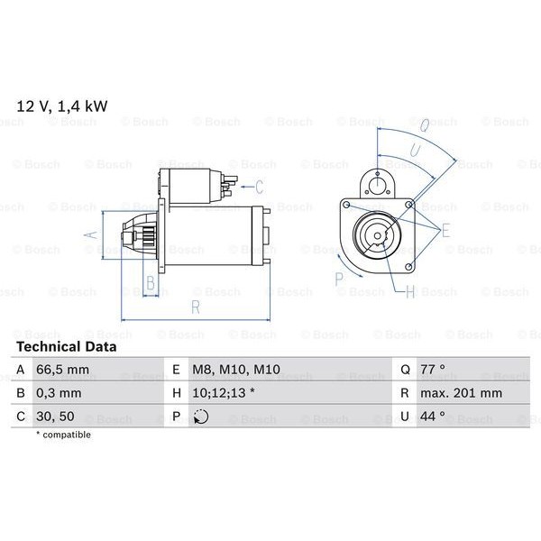 Слика на Анласер BOSCH 0 986 022 800 за Nissan Kubistar Box 1.5 dCi - 65 коњи дизел