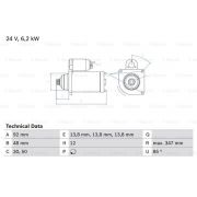 Слика 1 на Анласер BOSCH 0 986 022 980