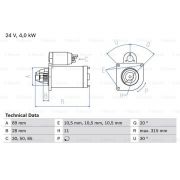 Слика 1 $на Анласер BOSCH 0 986 023 200