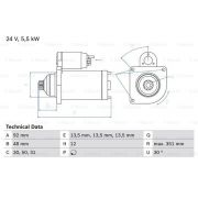 Слика 1 на Анласер BOSCH 0 986 023 270