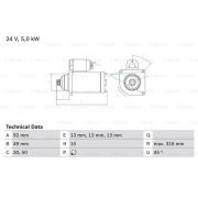 Слика 1 на Анласер BOSCH 0 986 023 430