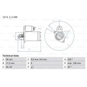 Слика 1 на Анласер BOSCH 0 986 023 660