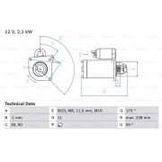 Слика 1 $на Анласер BOSCH 0 986 024 350