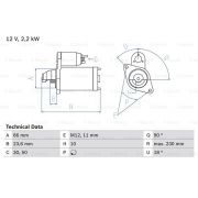 Слика 1 на Анласер BOSCH 0 986 025 400