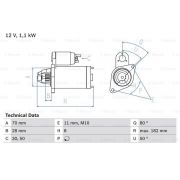 Слика 1 на Анласер BOSCH 0 986 025 760