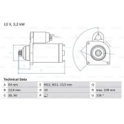 Слика 1 $на Анласер BOSCH 0 986 029 040