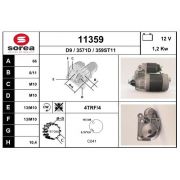 Слика 1 $на Анласер EAI 11359