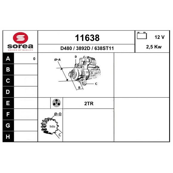 Слика на Анласер EAI 11638