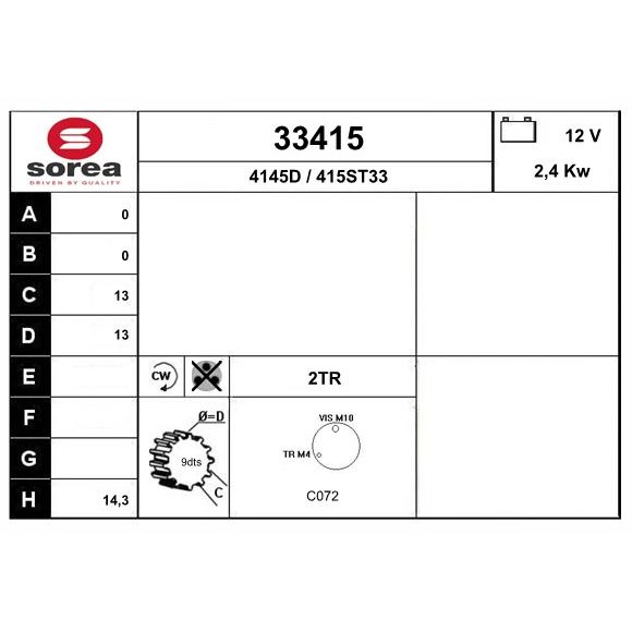 Слика на Анласер EAI 33415