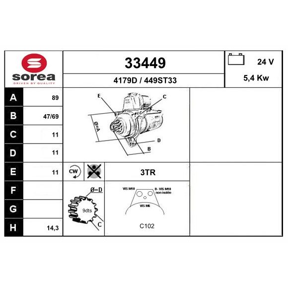 Слика на Анласер EAI 33449