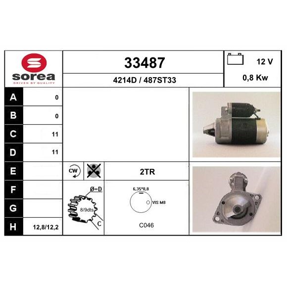 Слика на Анласер EAI 33487