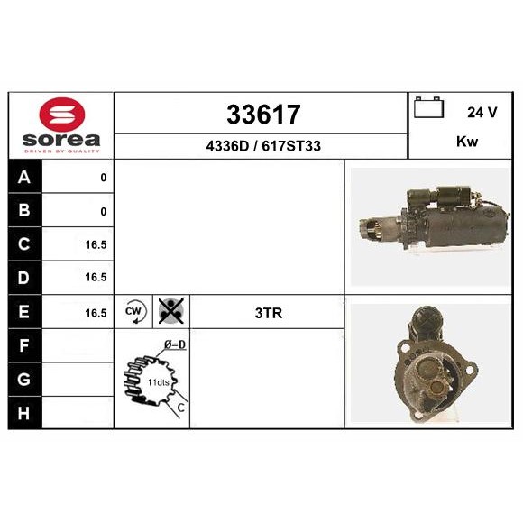 Слика на Анласер EAI 33617