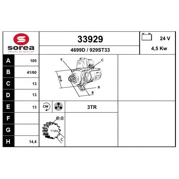 Слика на Анласер EAI 33929