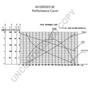 Слика 8 на Анласер PRESTOLITE ELECTRIC M105R3031SE