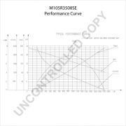 Слика 2 $на Анласер PRESTOLITE ELECTRIC M105R3508SE