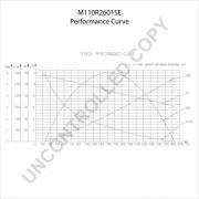 Слика 2 $на Анласер PRESTOLITE ELECTRIC M110R2601SE