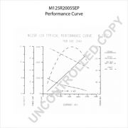 Слика 2 $на Анласер PRESTOLITE ELECTRIC M125R2005SEP