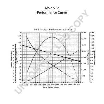 Слика на Анласер PRESTOLITE ELECTRIC MS2-512