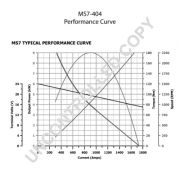 Слика 1 $на Анласер PRESTOLITE ELECTRIC MS7-404