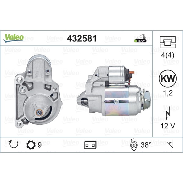 Слика на Анласер VALEO NEW ORIGINAL PART 432581